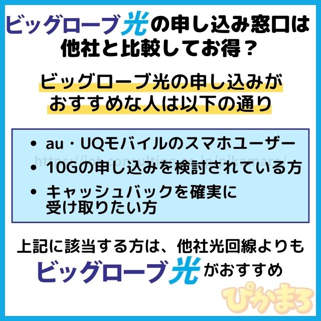 ビッグローブ光 申し込み窓口 他社比較