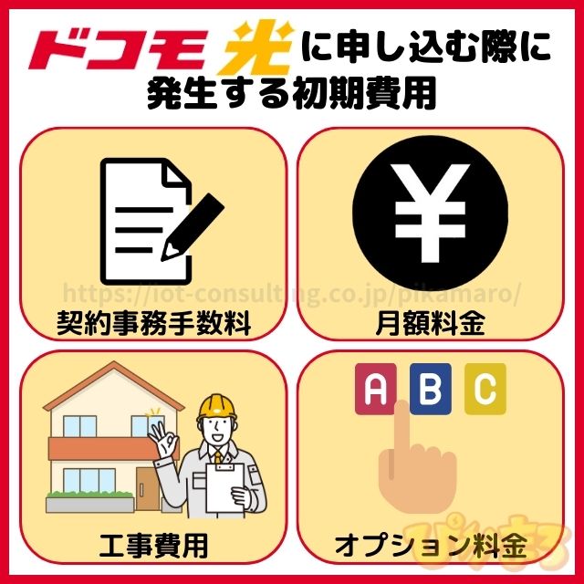 ドコモ光 申し込み 初期費用