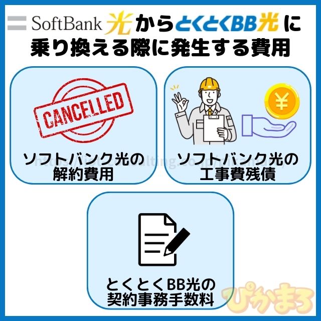 ソフトバンク光 から とくとくbb光 乗り換え 費用