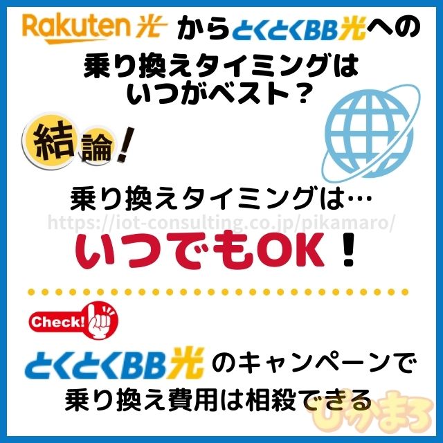 楽天ひかり から とくとくbb光 乗り換えタイミング
