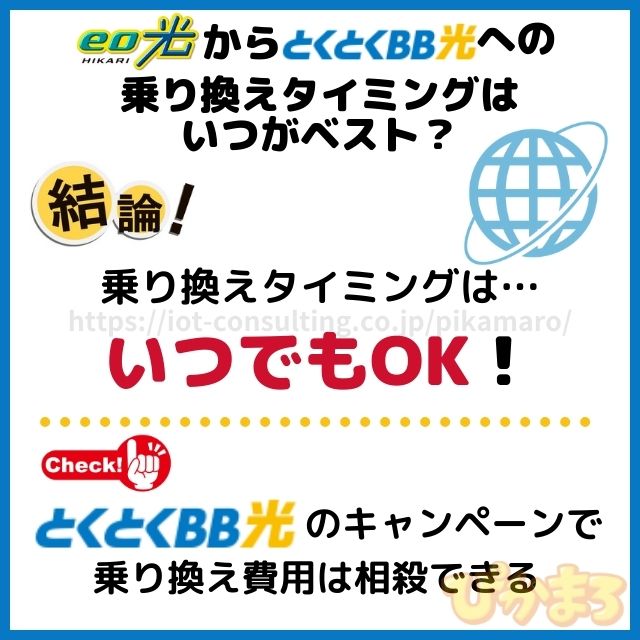 eo光 から とくとくbb光 乗り換え タイミング