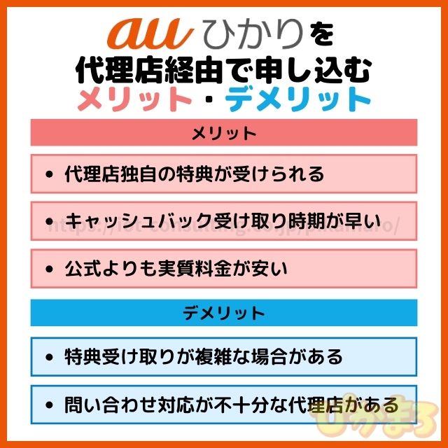 auひかり 代理店 メリット デメリット
