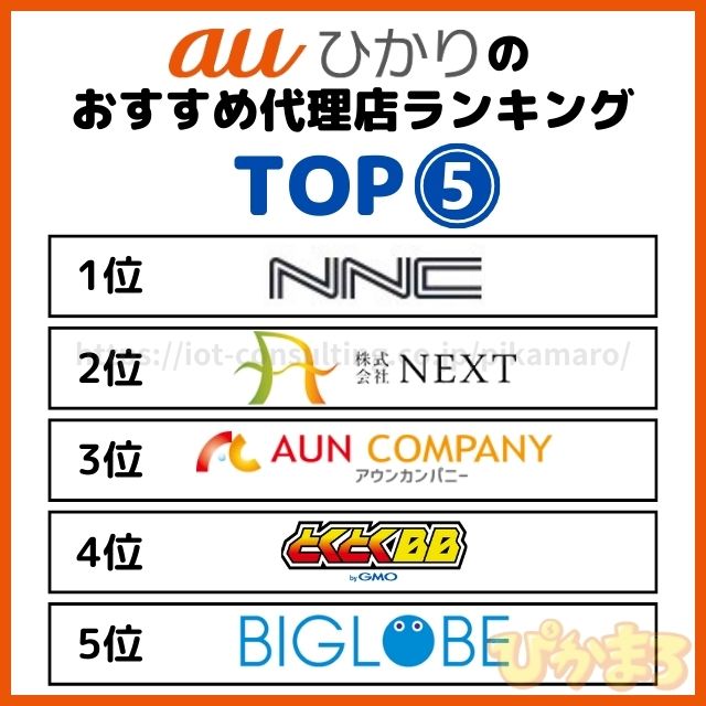 auひかり 代理店 おすすめ