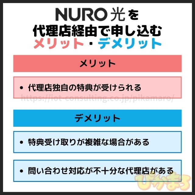 nuro光 代理店 メリット デメリット
