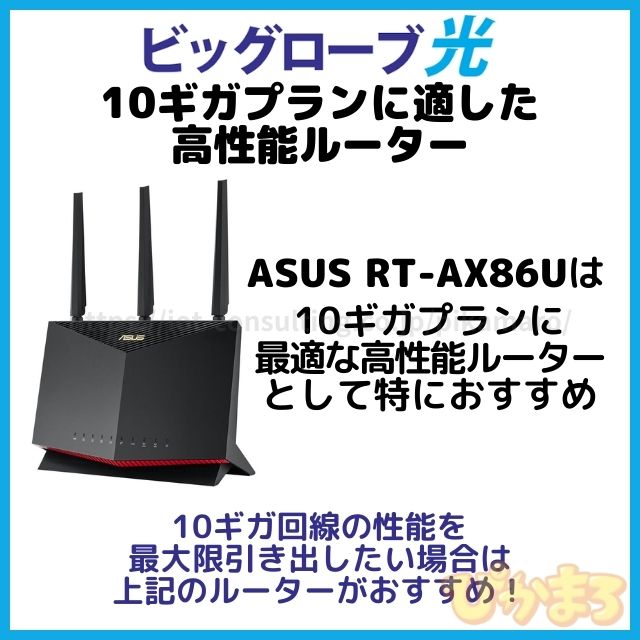 ビッグローブ光 市販ルーター おすすめ 10g