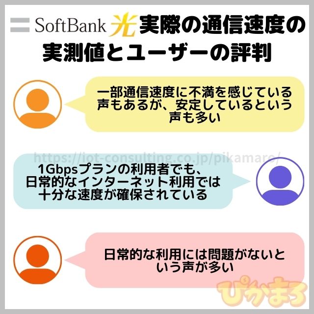 ソフトバンク光 速度 評判
