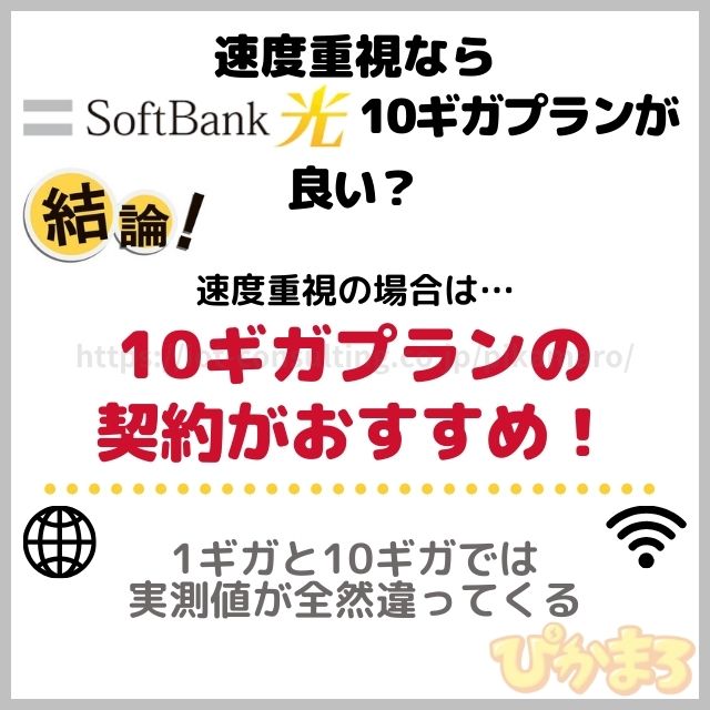 ソフトバンク光 速度 10ギガ