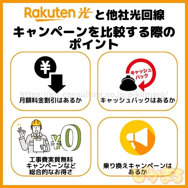 楽天ひかり キャンペーン 比較
