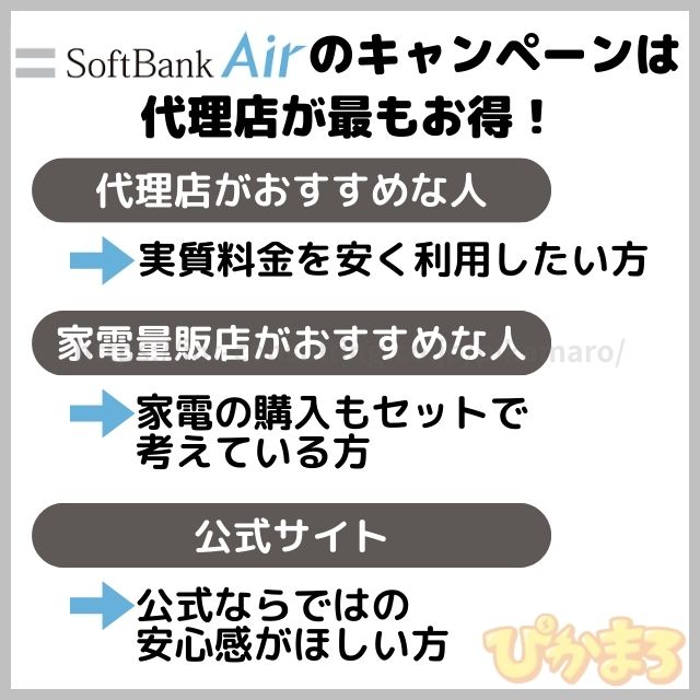 ソフトバンクエアー キャンペーン 公式