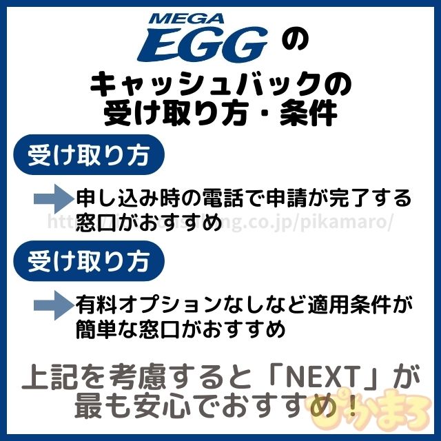 メガエッグ キャッシュバック 受け取り方