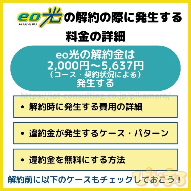 eo光 解約 違約金