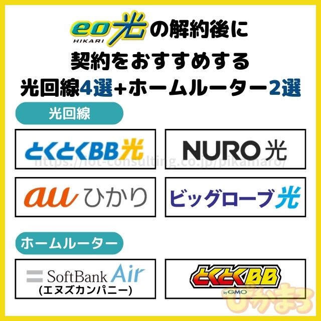 eo光 解約 乗り換え先 おすすめ