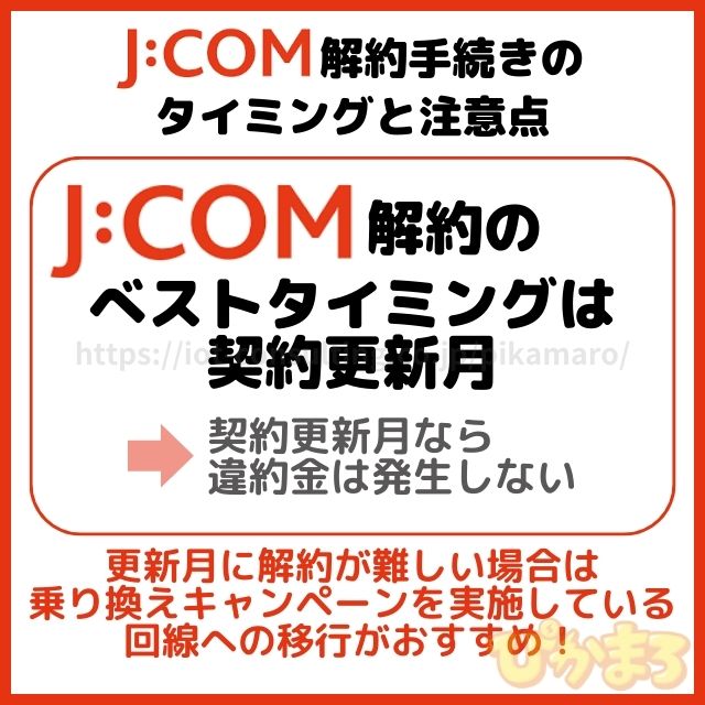 jcom 解約 注意点