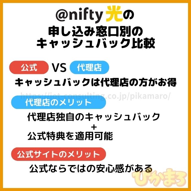 nifty光 キャッシュバック 比較