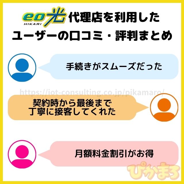 eo光 代理店 評判