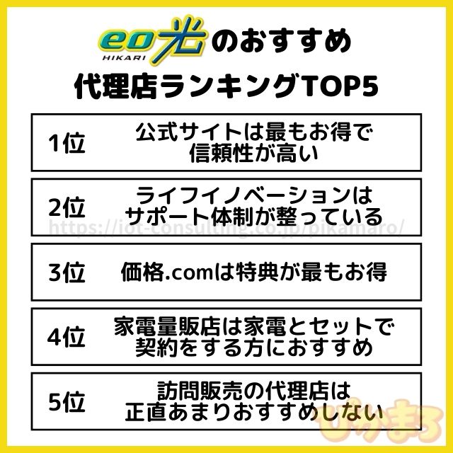 eo光 代理店 おすすめ