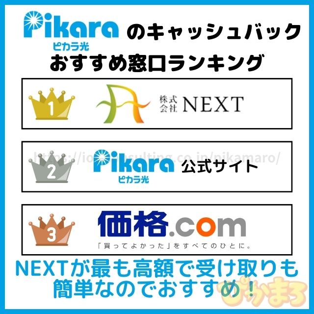 ピカラ光 キャッシュバック ランキング