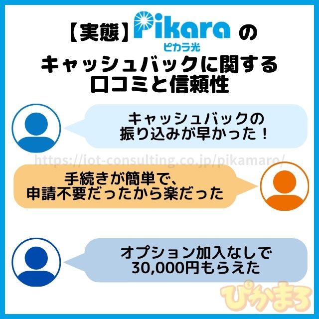 ピカラ光 キャッシュバック 口コミ