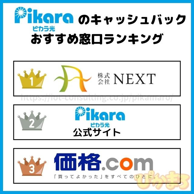 ピカラ光 キャッシュバック