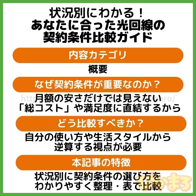 光回線 契約条件 比較