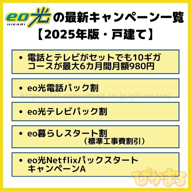 eo光 キャンペーン 戸建て