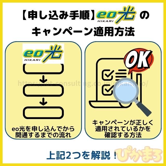 eo光 キャンペーン 適用方法