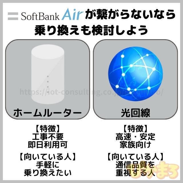 ソフトバンクエアー 繋がらない 乗り換え