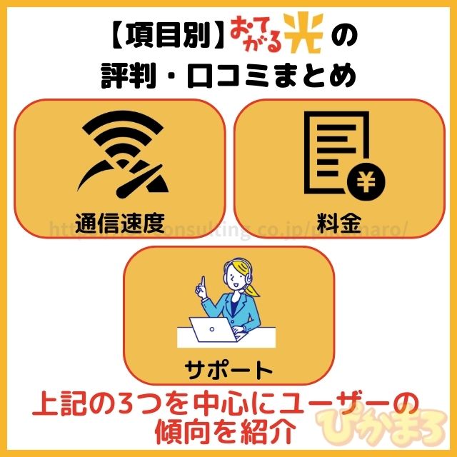 おてがる光 評判 項目別