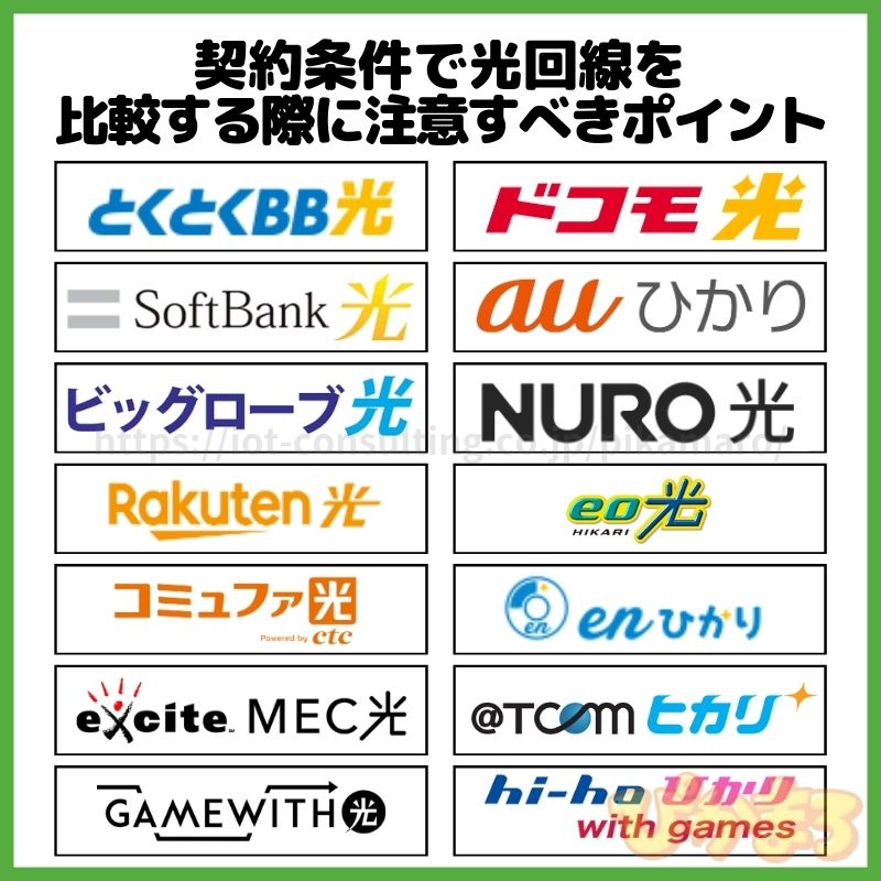 光回線 オプション 比較表