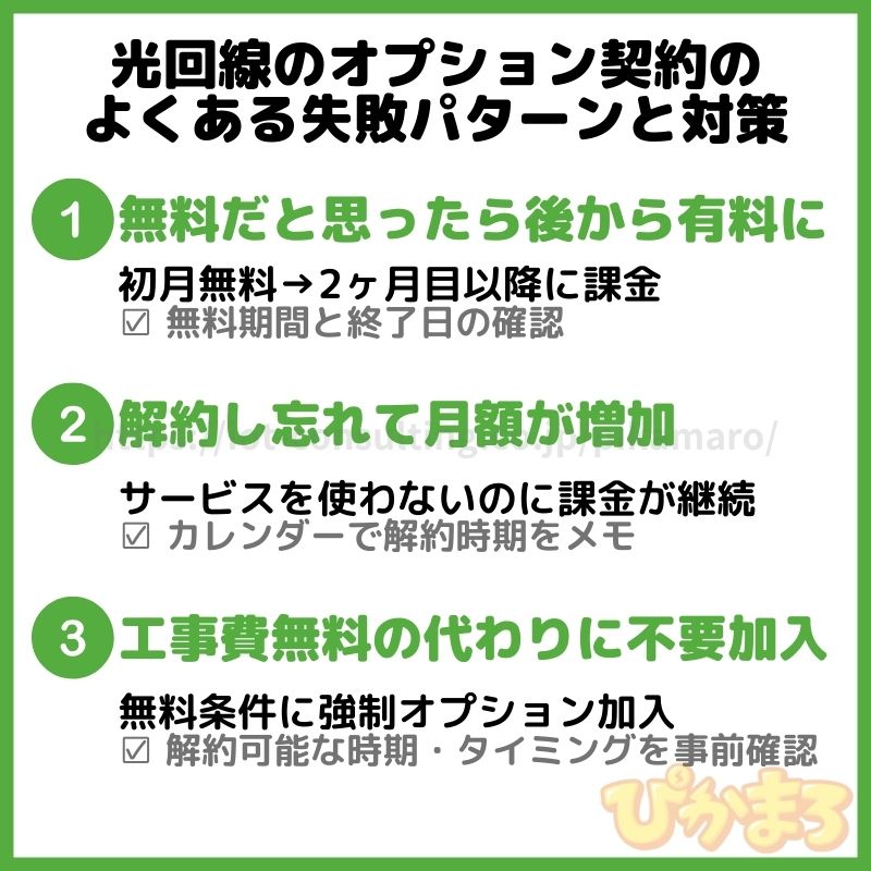 光回線 オプション 失敗例
