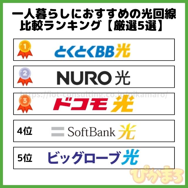 一人暮らし インターネット 光回線 おすすめ