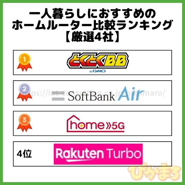 一人暮らし インターネット ホームルーター おすすめ