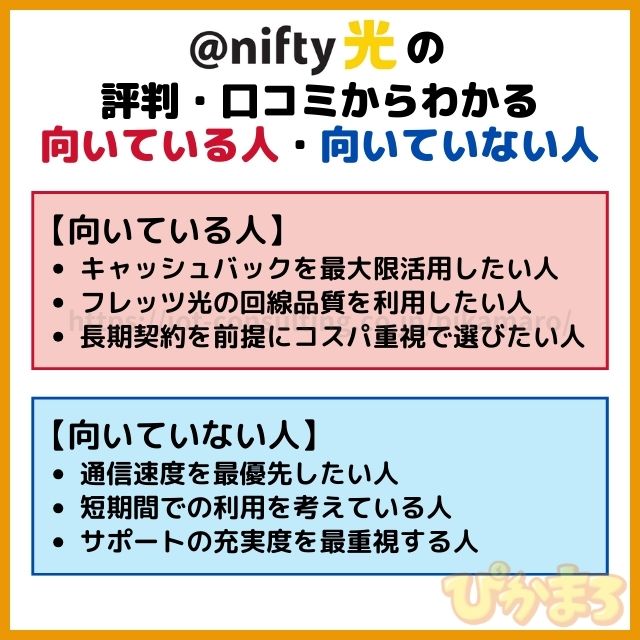 nifty光 評判 向いている人 向いていない人
